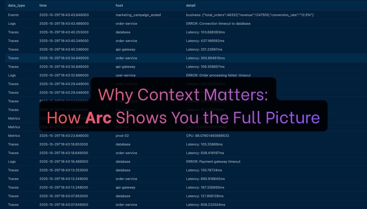 Cover image for Why Context Matters: How Arc Shows You the Full Picture