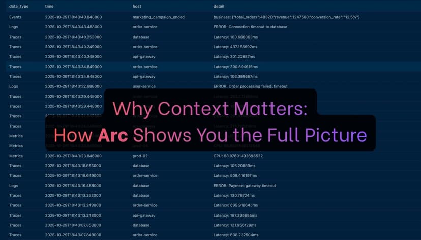 Why Context Matters: How Arc Shows You the Full Picture