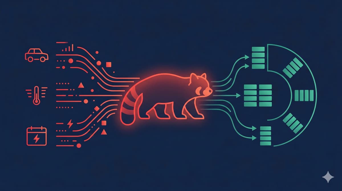 Arc Output Plugin for Redpanda Connect: Stream Any Source into Arc