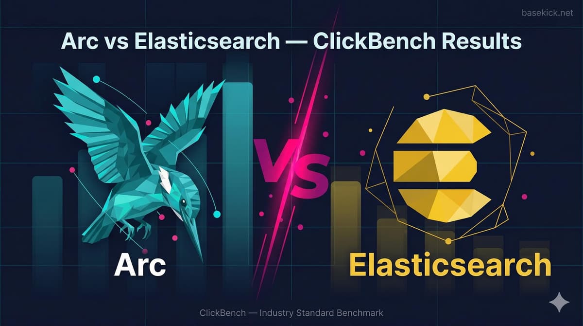 Arc on ClickBench: Elasticsearch. This One Isn't Close Either.