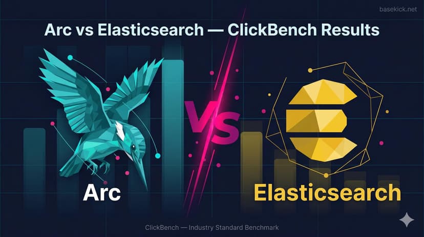 Arc on ClickBench: Elasticsearch. This One Isn't Close Either.