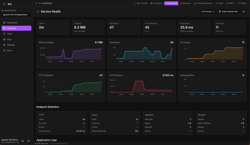 Introducing Arc Launchpad: A Self-Hosted UI for Arc