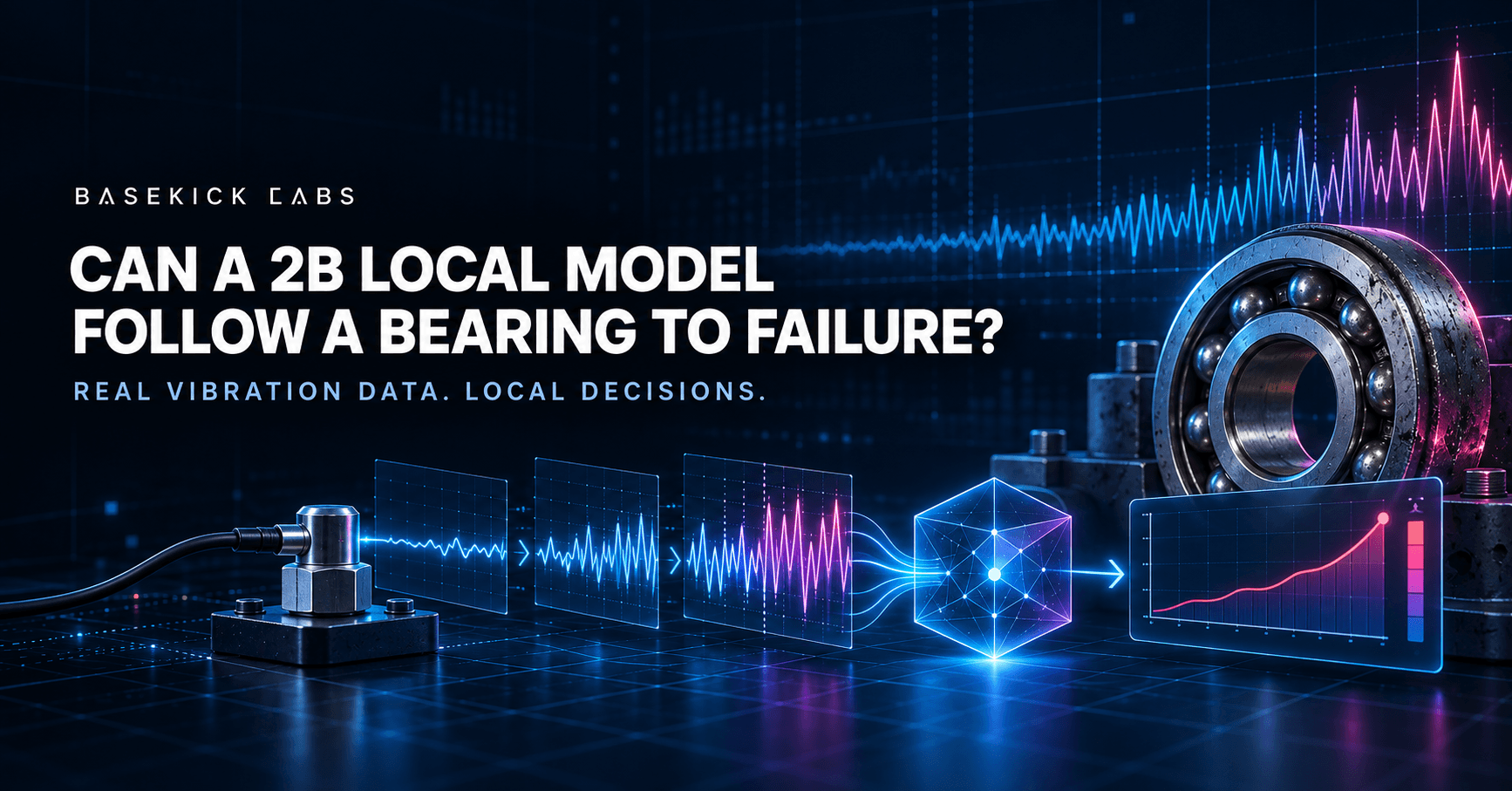 Cover image for Can a 2B Local Model Follow a Bearing to Failure?