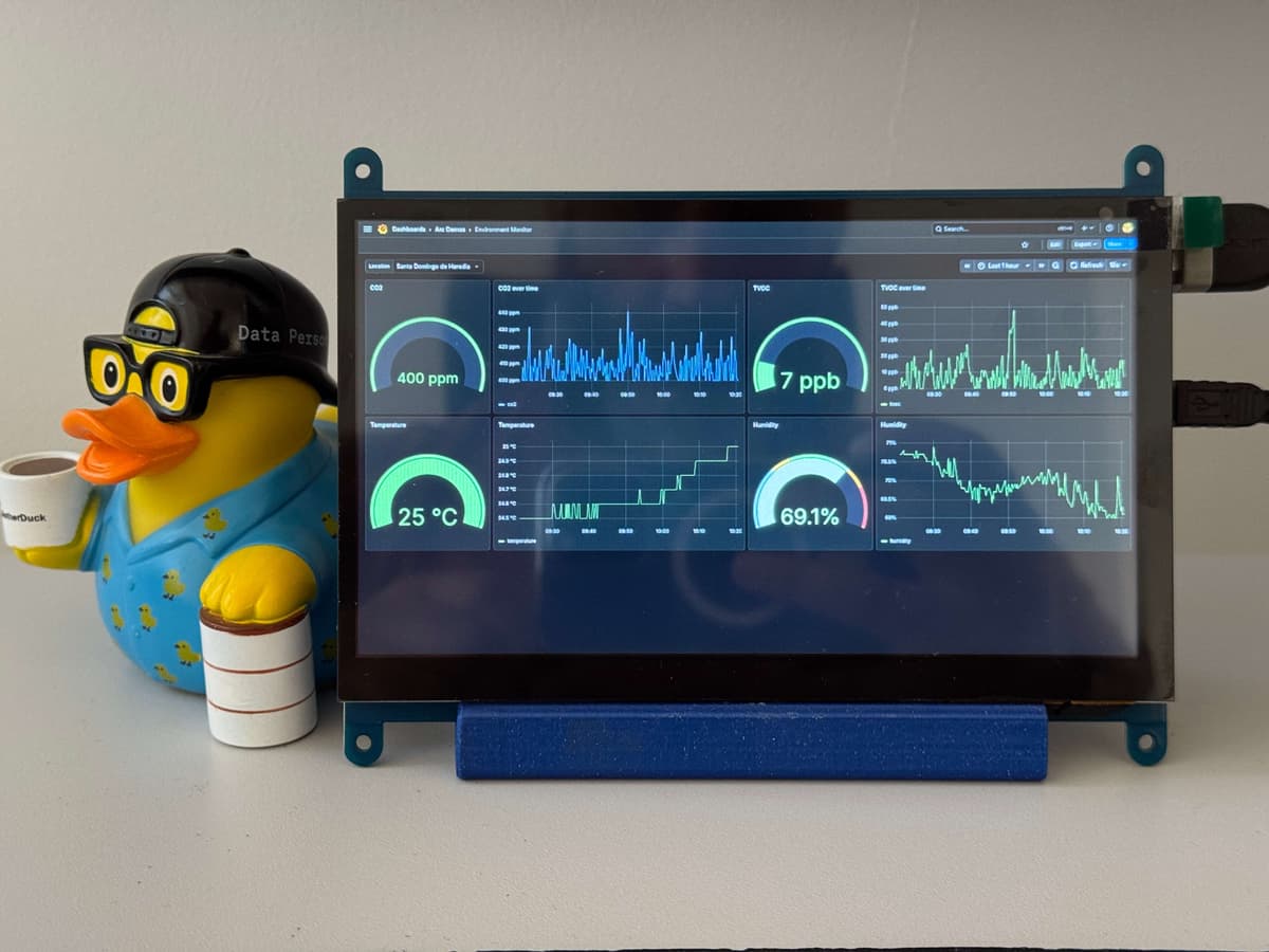 Monitor Indoor Air Quality with a Raspberry Pi and Arc — Temperature, Humidity, CO2, and TVOC in One Python Script