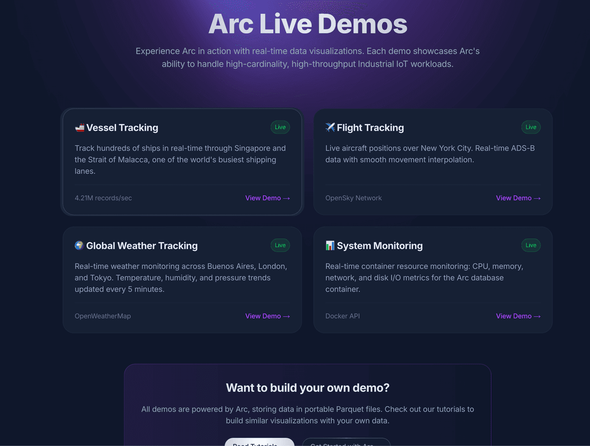 Arc Live Demos: See Sub-Second Queries on Real Industrial IoT Data