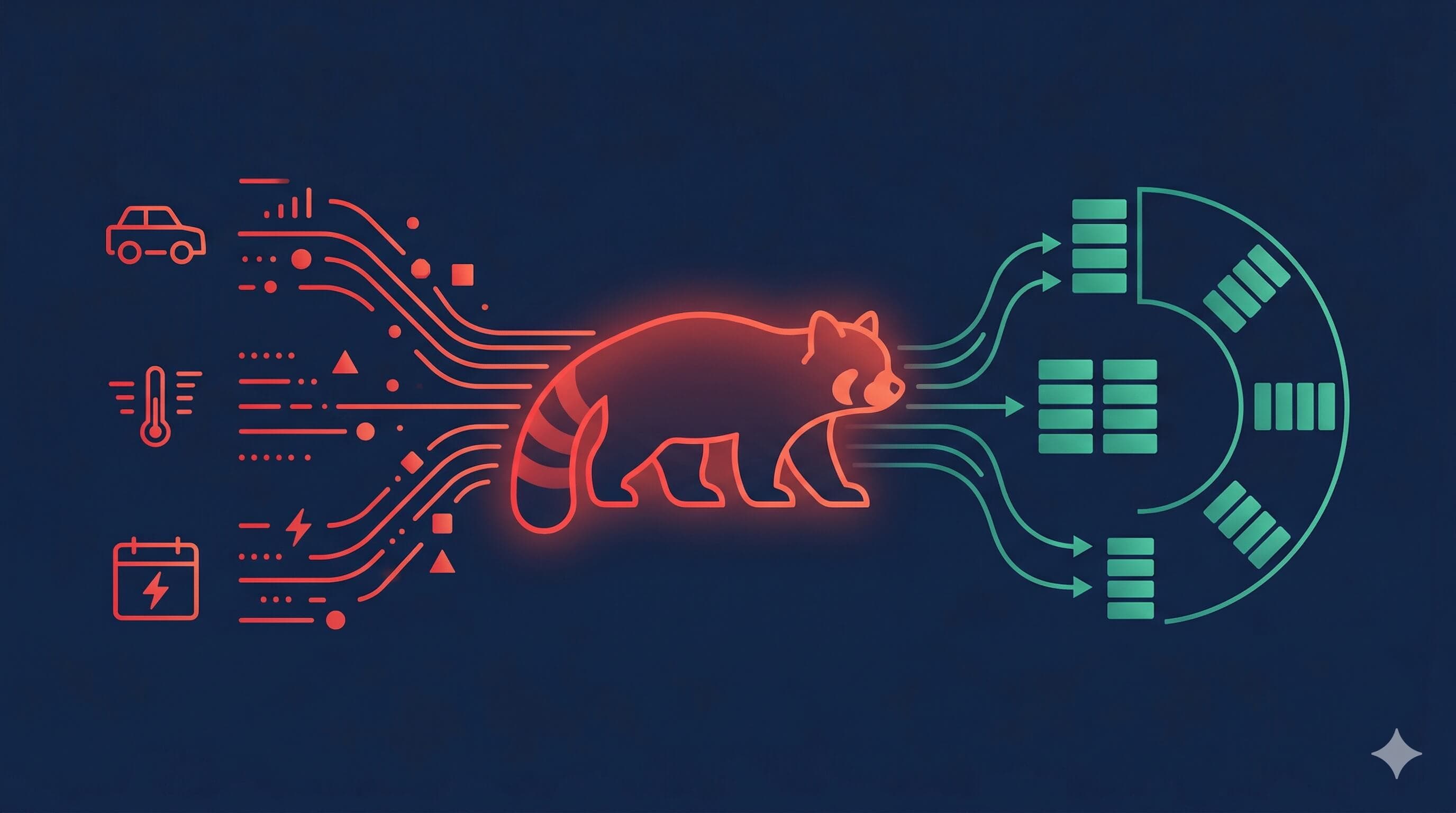 Cover image for Arc Output Plugin for Redpanda Connect: Stream Any Source into Arc
