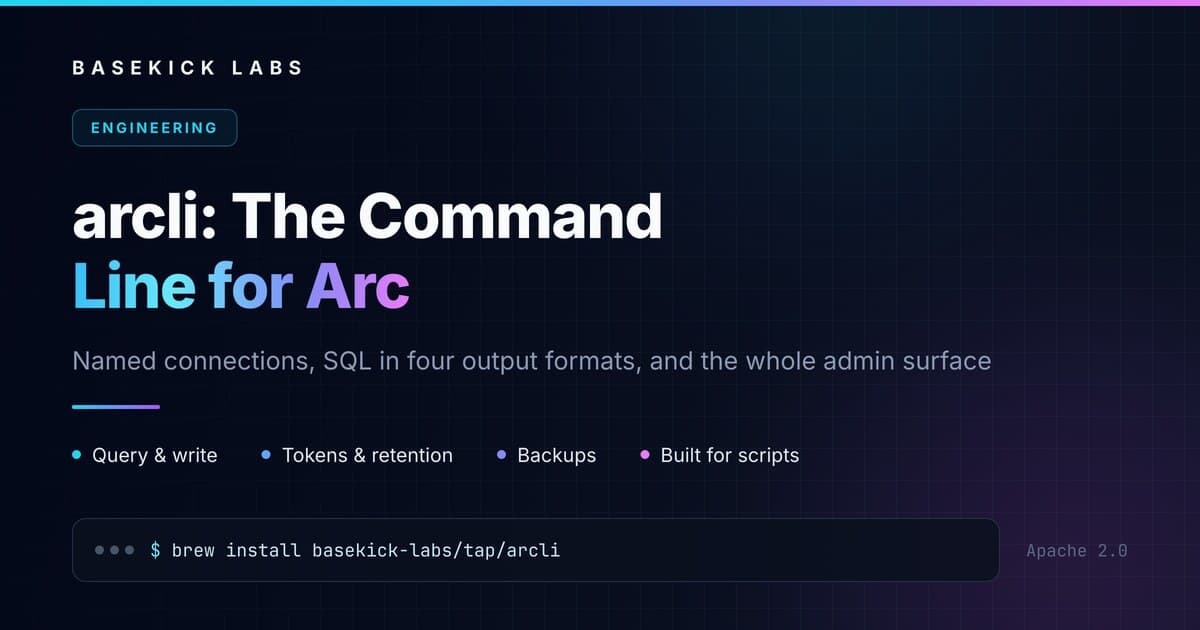 Cover image for arcli: The Command Line for Arc