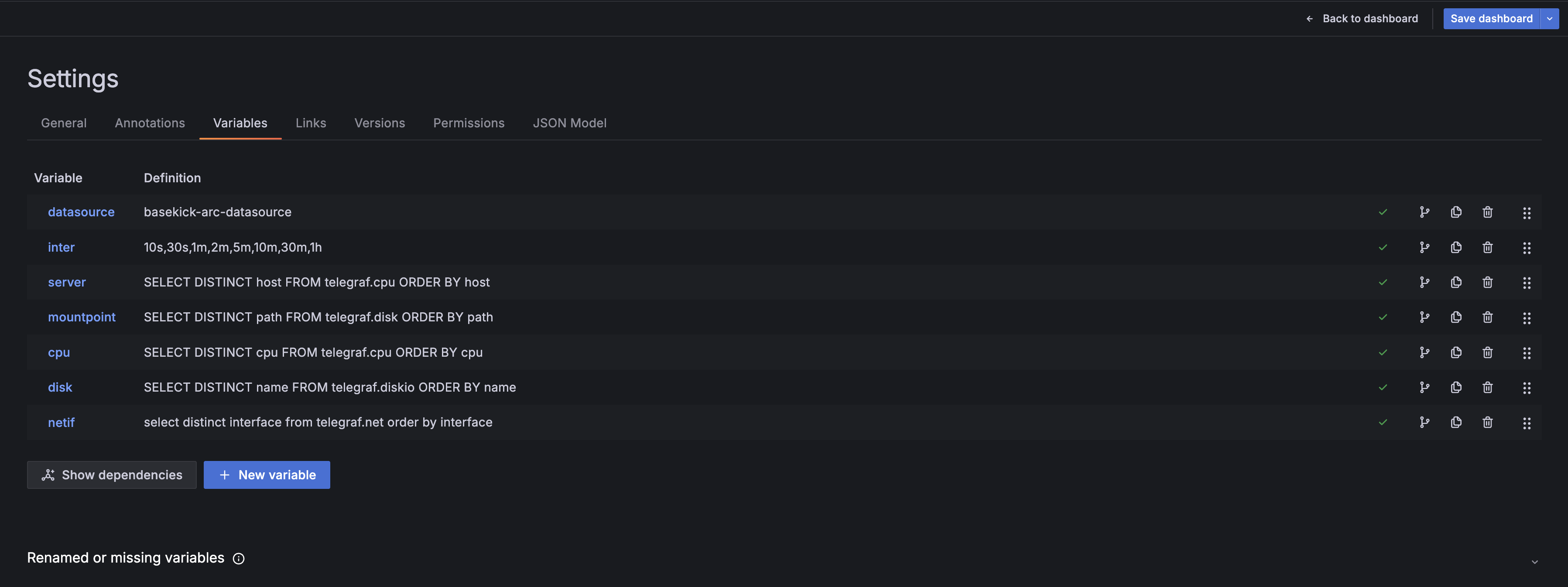 arc-grafana-variables