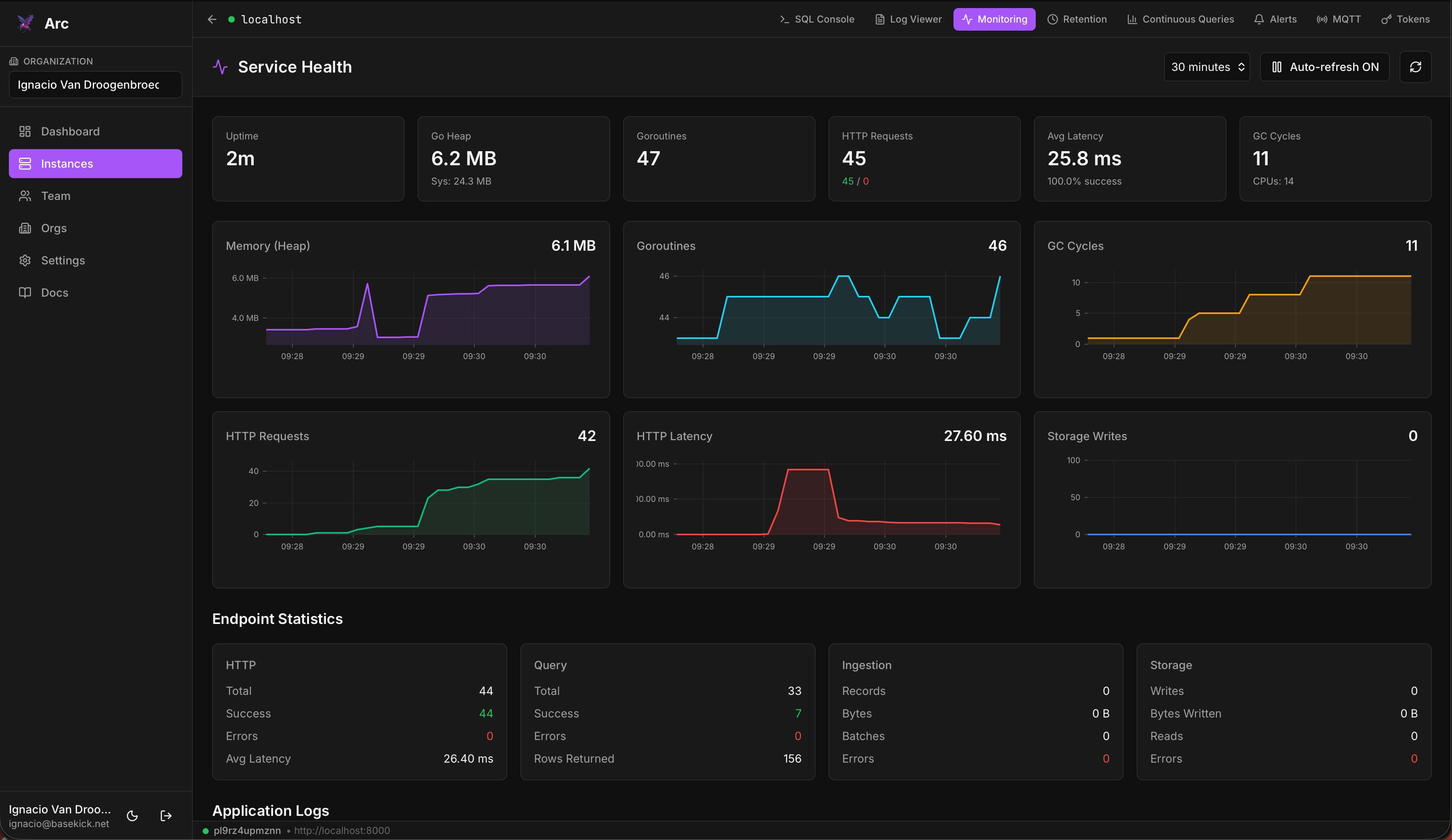 Launchpad monitoring: Arc self-observability